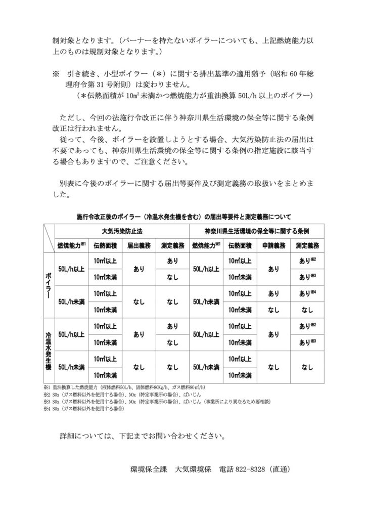 大気汚染防止法施行令の改正について2ページ目